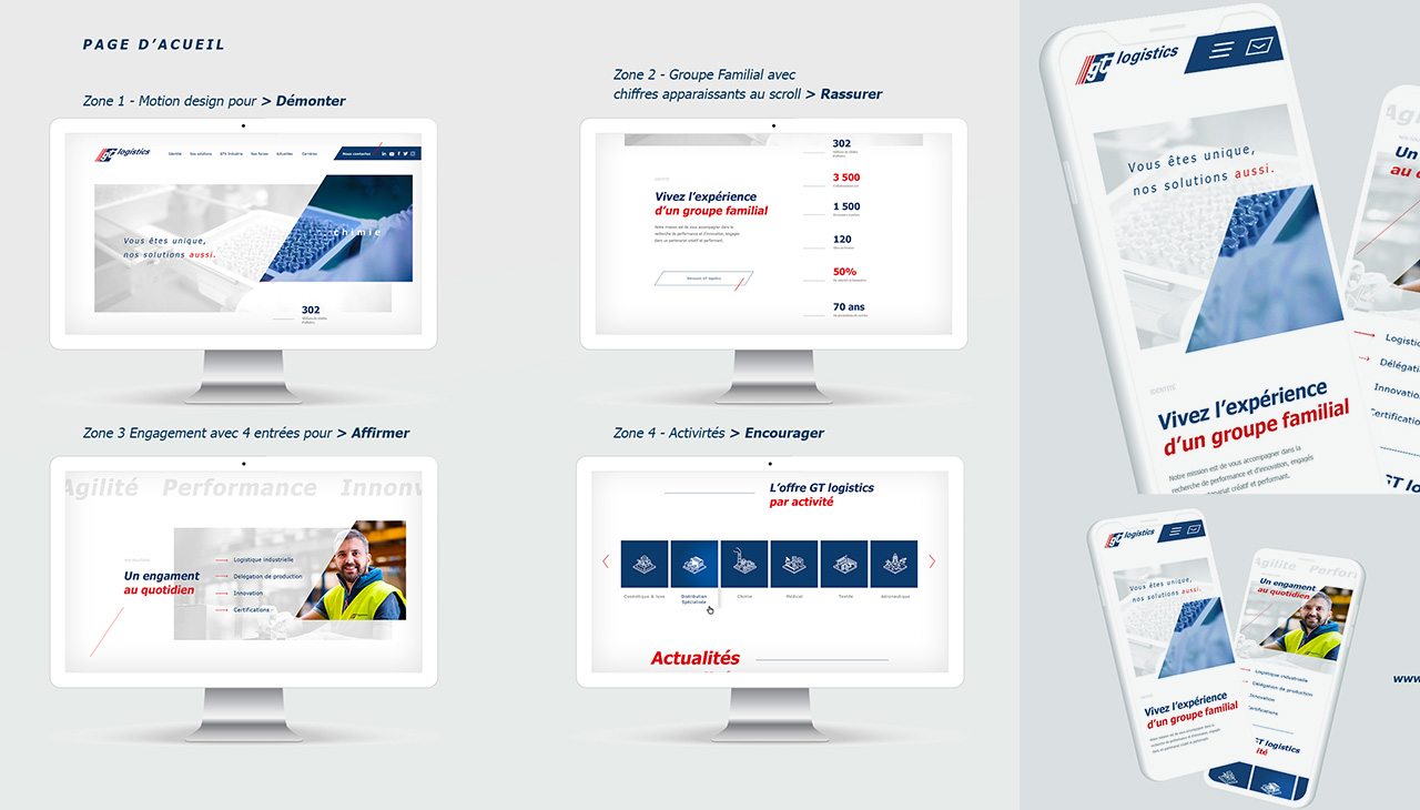 GT logistics – Un site dynamique - Webdesign, développement, SEO - agence bonbay conseils